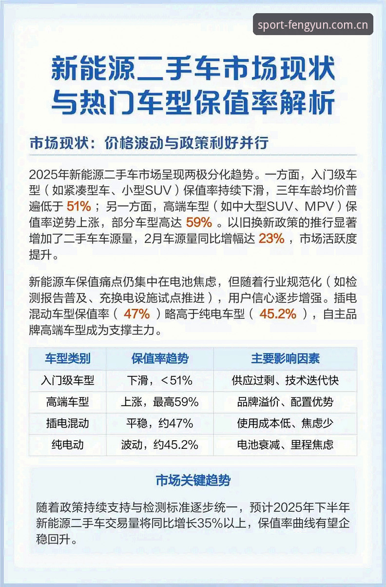 风云体育修复指南安全吗：2026新版APP必备知识