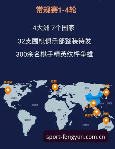 风云体育安全吗 风云体育安全吗?从V3.1版本更新看行业新趋势
